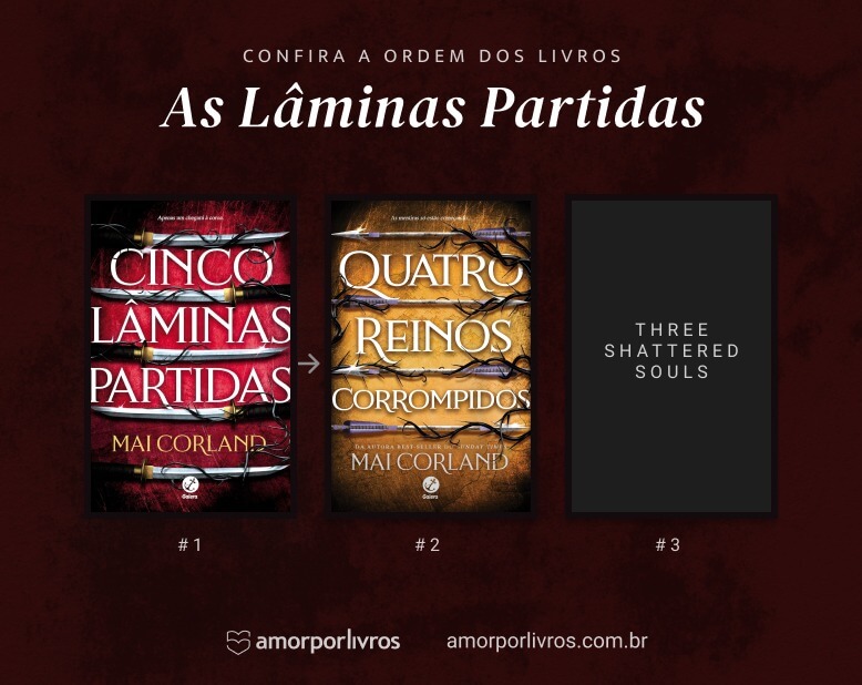 Ordem dos livros da série As Lâminas Partidas: Cinco Lâminas Partidas, Quatro Reinos Corrompidos e Three Shattered Souls