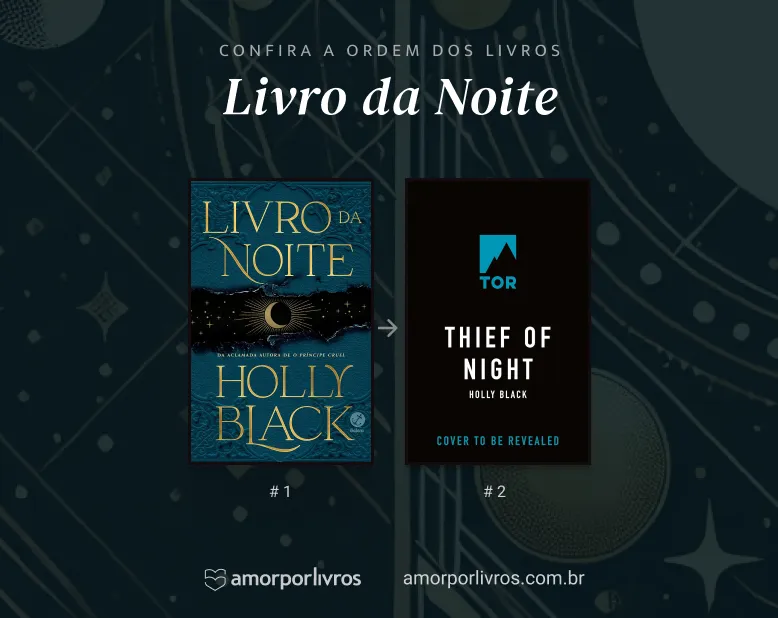 Ordem dos livros da duologia Livro da Noite