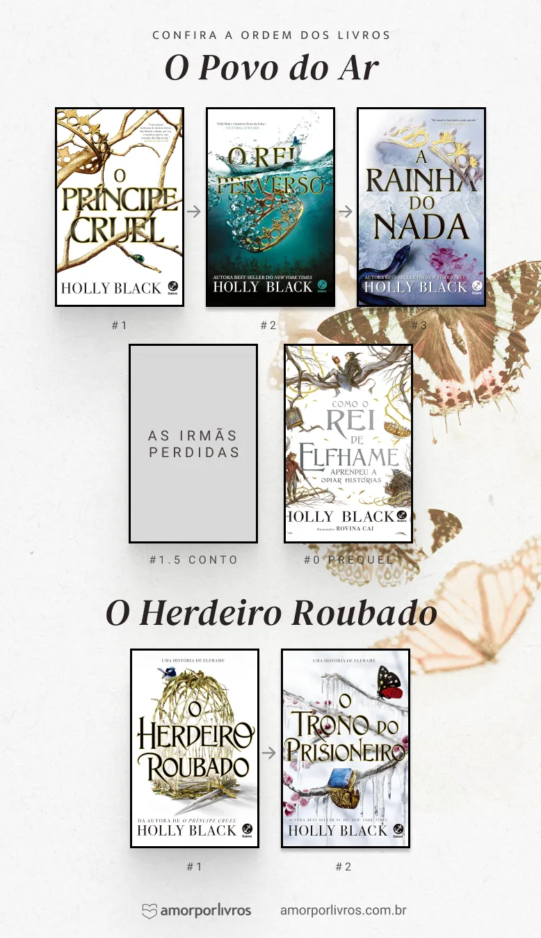 Ordem dos livros de O Povo do Ar e O Herdeiro Roubado