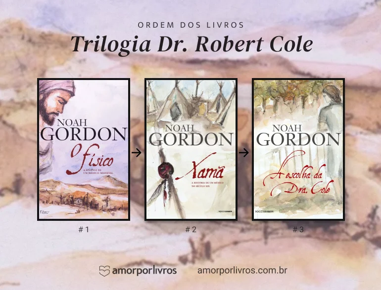 Ordem dos livros da série Dr. Robert Cole