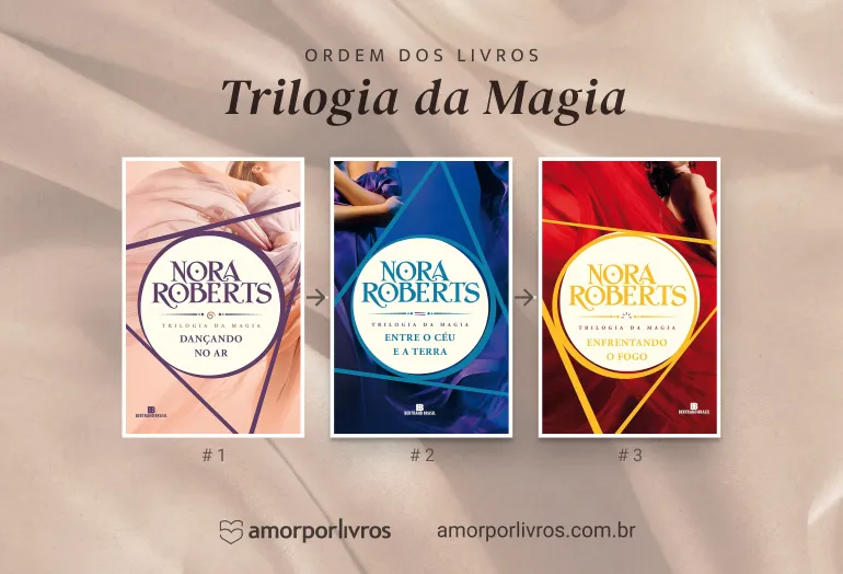 Ordem dos livros da Trilogia da Magia