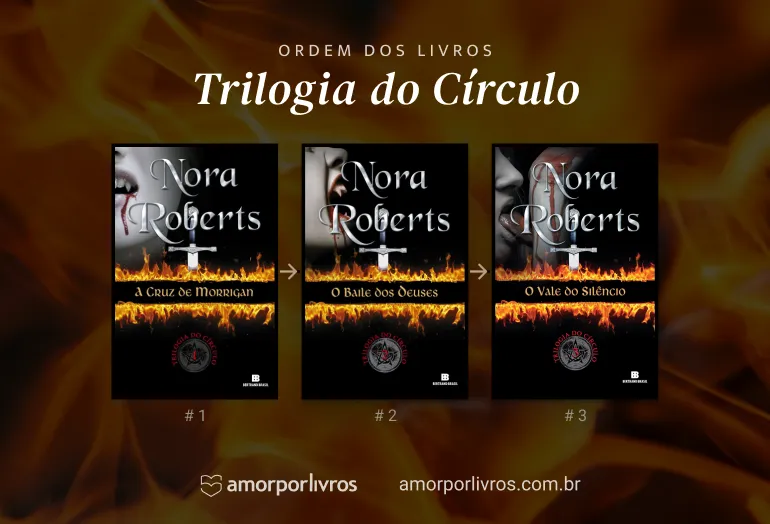 Ordem dos livros de Trilogia do Círculo de Nora Roberts