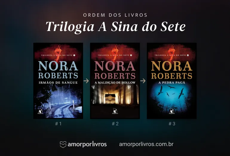 Ordem dos livros da trilogia dos sete: Irmãos de Sangue, 
A maldição de Hollow e A Pedra Pagã